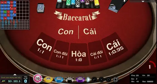 Câu Hỏi Thường Gặp Về Tỷ Lệ Cược Baccarat 32win